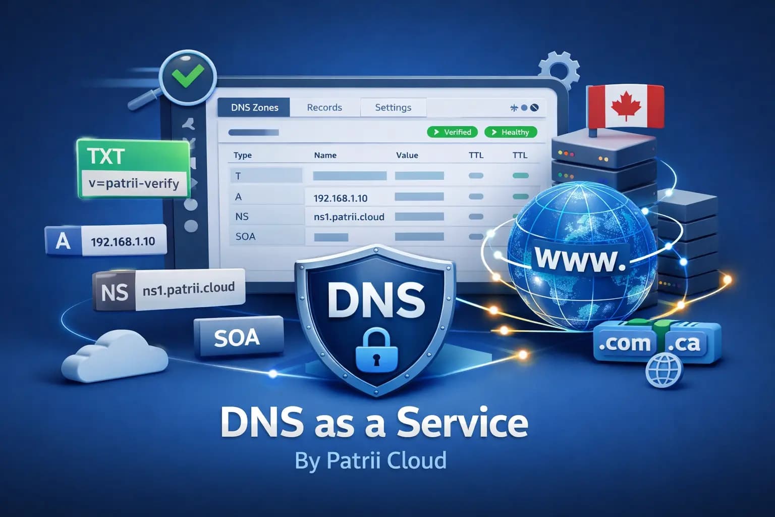 Real features. Real screenshots. Starting with DNSaaS.